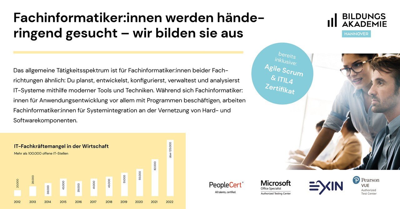 Bildungsakademie Hannover GmbH Die digitale Zukunft gestalten.: Bild 1